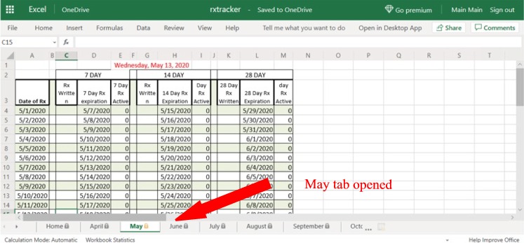 Rx scripts expiration date